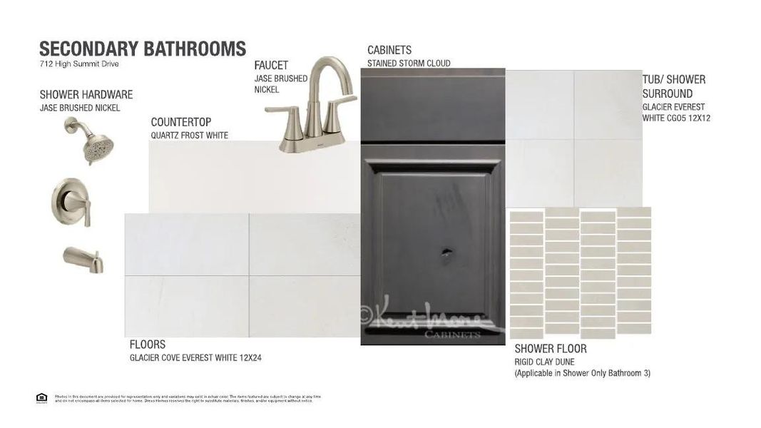 Huntley II B selection sheet
