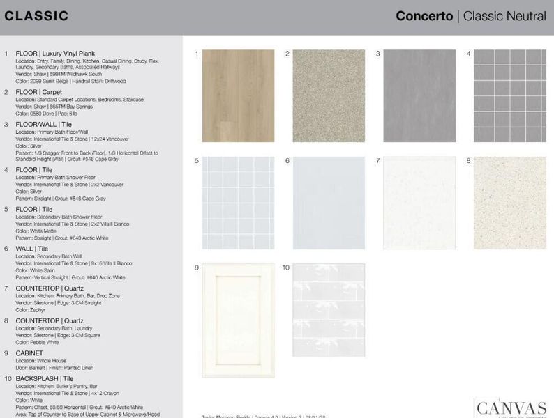Design Selections Design Selections