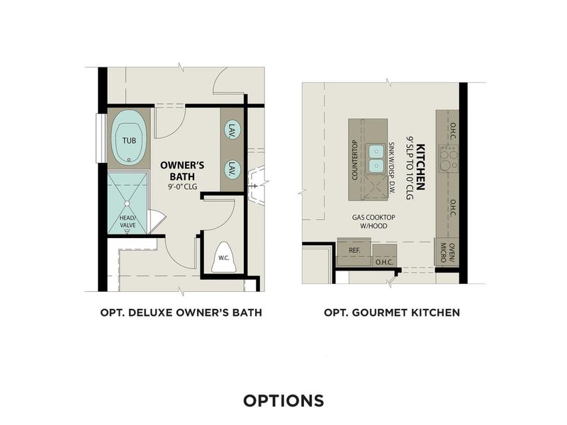 Options Options