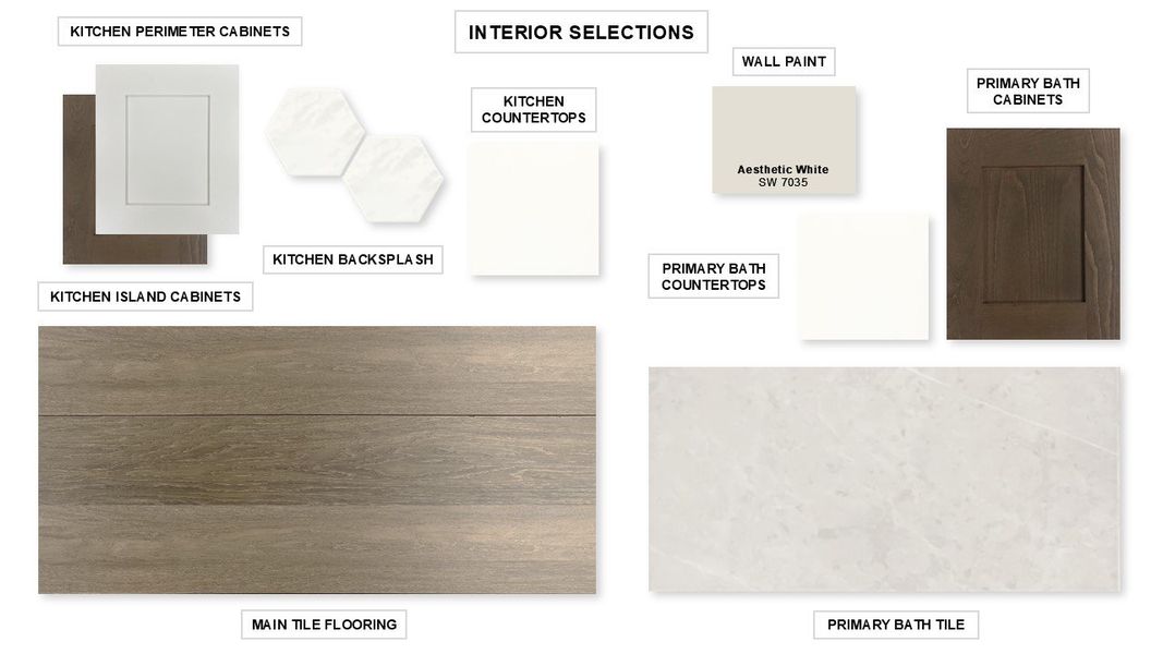 Sample of building materials used in homes in The Woodlands Hills, Willis (Image 49).