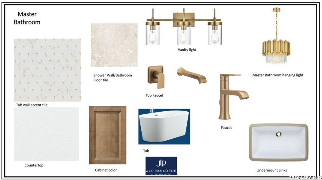 Sample of building materials used in homes in , Canyon Lake (Image 4).