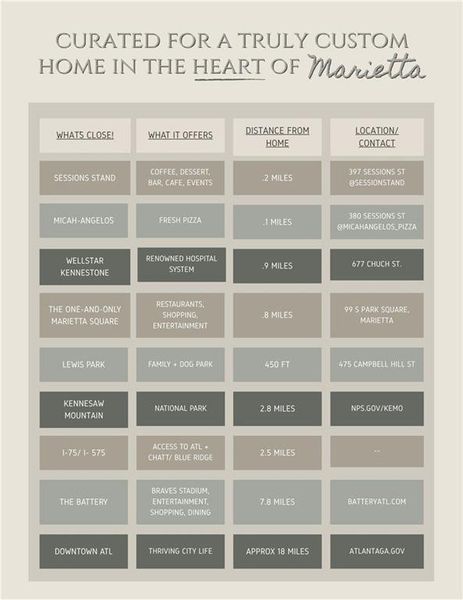 Image 47 of a home in .