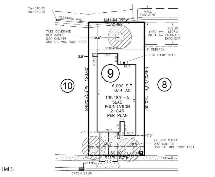 Plot Plan