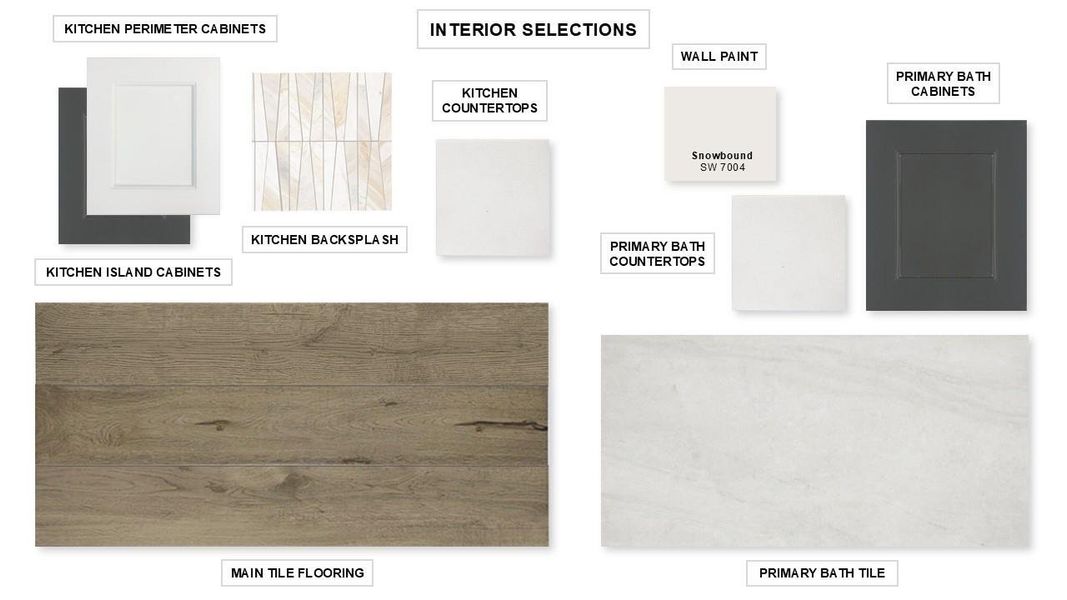 Sample of building materials used in homes in Valencia 45', Manvel (Image 14). Sample of building materials used in homes in Valencia 45', Manvel (Image 14).