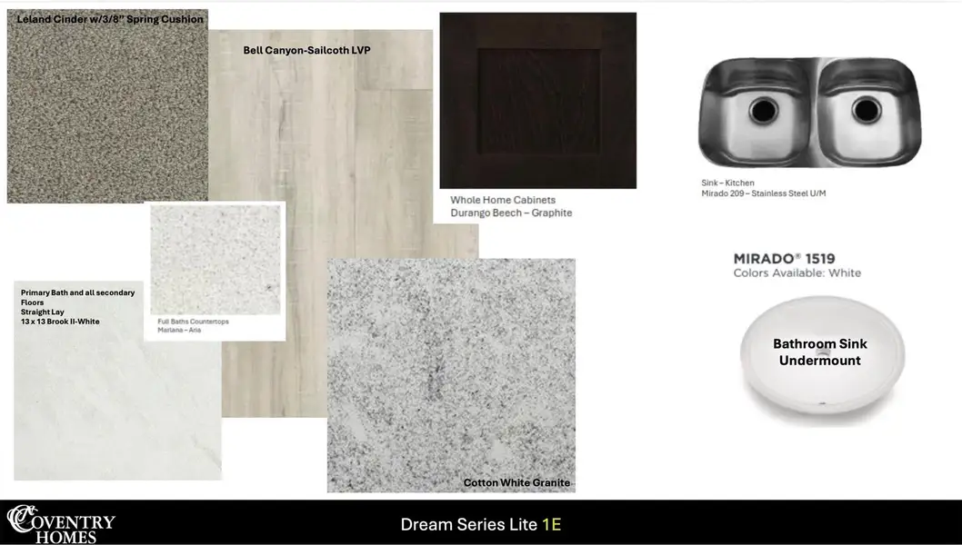 Sample of building materials used in homes in Windcress, Cove (Image 4).