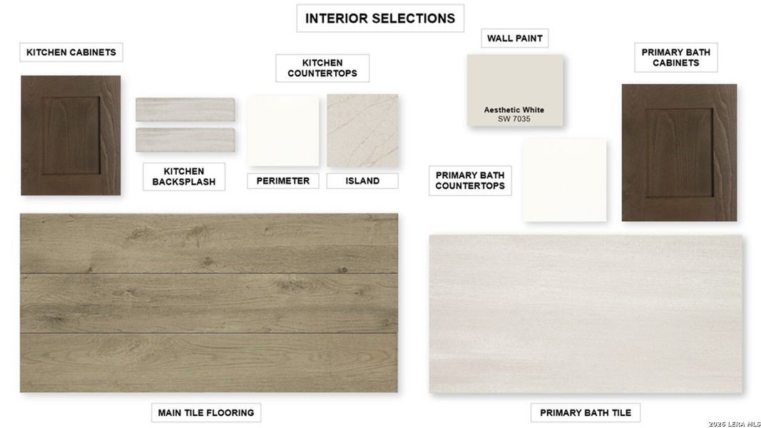 Sample of building materials used in homes in Alsatian Oaks, Castroville (Image 29). Sample of building materials used in homes in Alsatian Oaks, Castroville (Image 29).