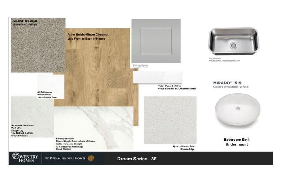 Sample of building materials used in homes in Laurel Landing, Alvin (Image 5). Sample of building materials used in homes in Laurel Landing, Alvin (Image 5).