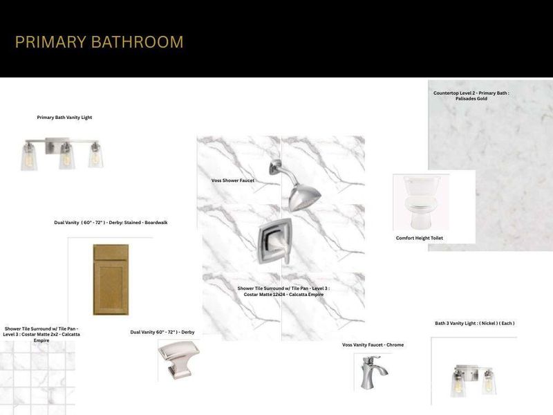 Sample of building materials used in homes in , Matthews (Image 18). Sample of building materials used in homes in , Matthews (Image 18).
