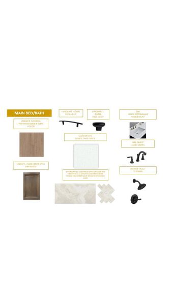 Sample of building materials used in homes in Adalyn Park, Mooresville (Image 2). Sample of building materials used in homes in Adalyn Park, Mooresville (Image 2).