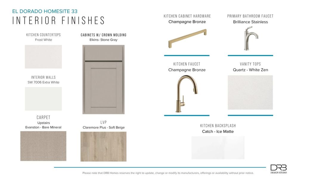 Furnished interior view inside a new home in El Dorado, Spartanburg (Image 25).