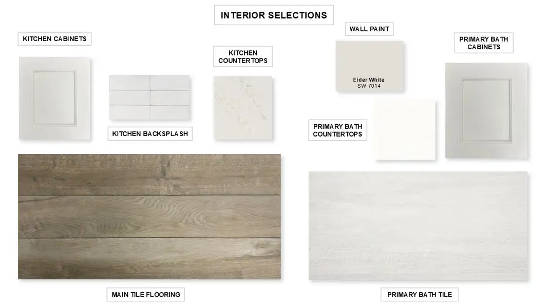 Sample of building materials used in homes in Devonshire, Forney (Image 8). Sample of building materials used in homes in Devonshire, Forney (Image 8).
