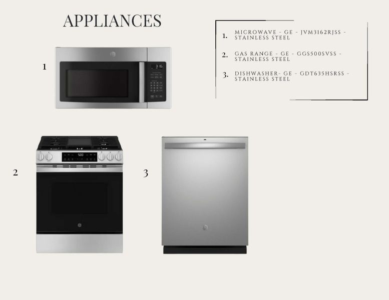 Sample of building materials used in homes in Nexton - Midtown, Summerville (Image 12).