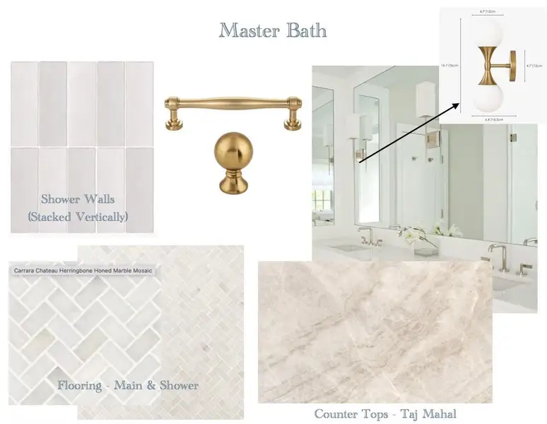 Sample of building materials used in homes in , Houston (Image 7).