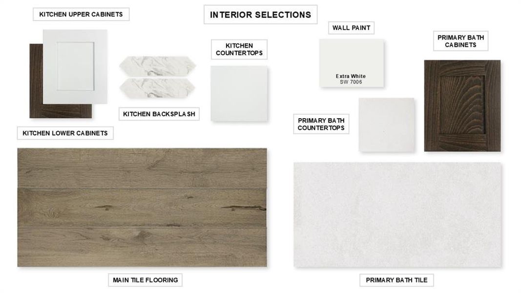 Image 24 of a home in Terraces 72'.