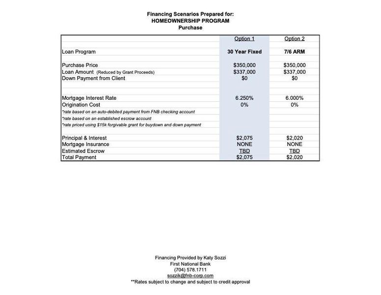 Image 29 of a home in .