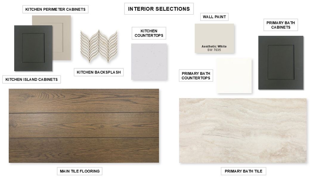 Sample of building materials used in homes in Kallison Ranch 50', San Antonio (Image 8).