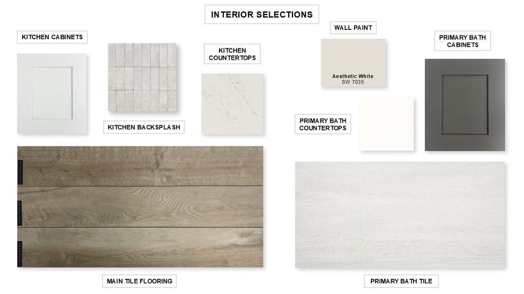 Sample of building materials used in homes in Grand Central Park, Conroe (Image 3).