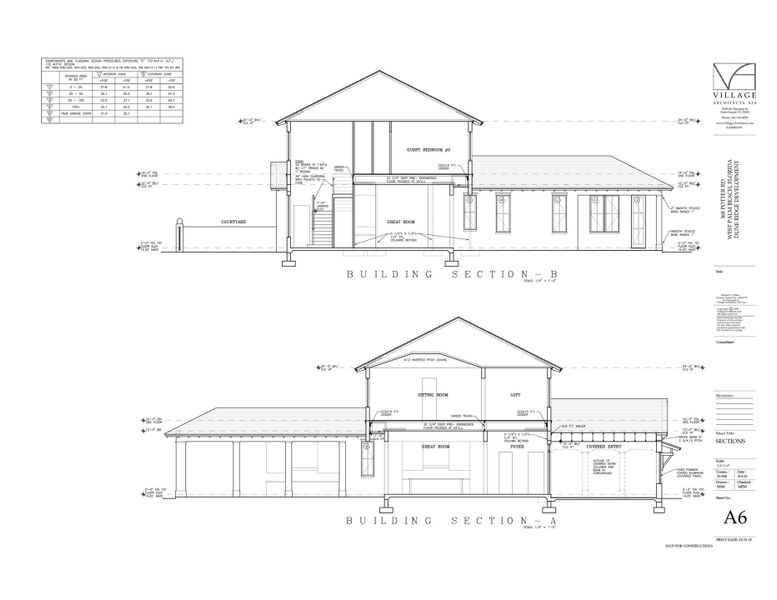 Potter Plans 10 - 22 - 25 Marketing 7