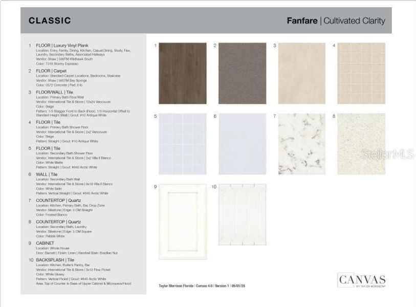 Sample of building materials used in homes in Brookland Park, Auburndale (Image 14).