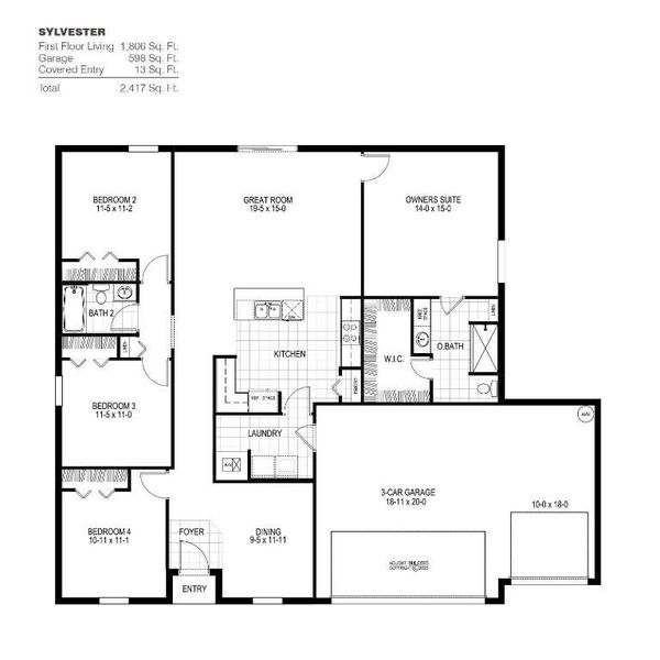 Sylvester FP Sylvester FP