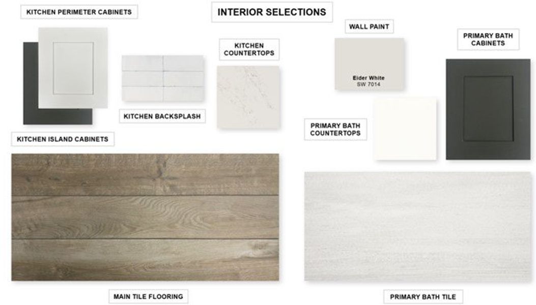 Sample of building materials used in homes in Parkside on the River West, Georgetown (Image 17). Sample of building materials used in homes in Parkside on the River West, Georgetown (Image 17).