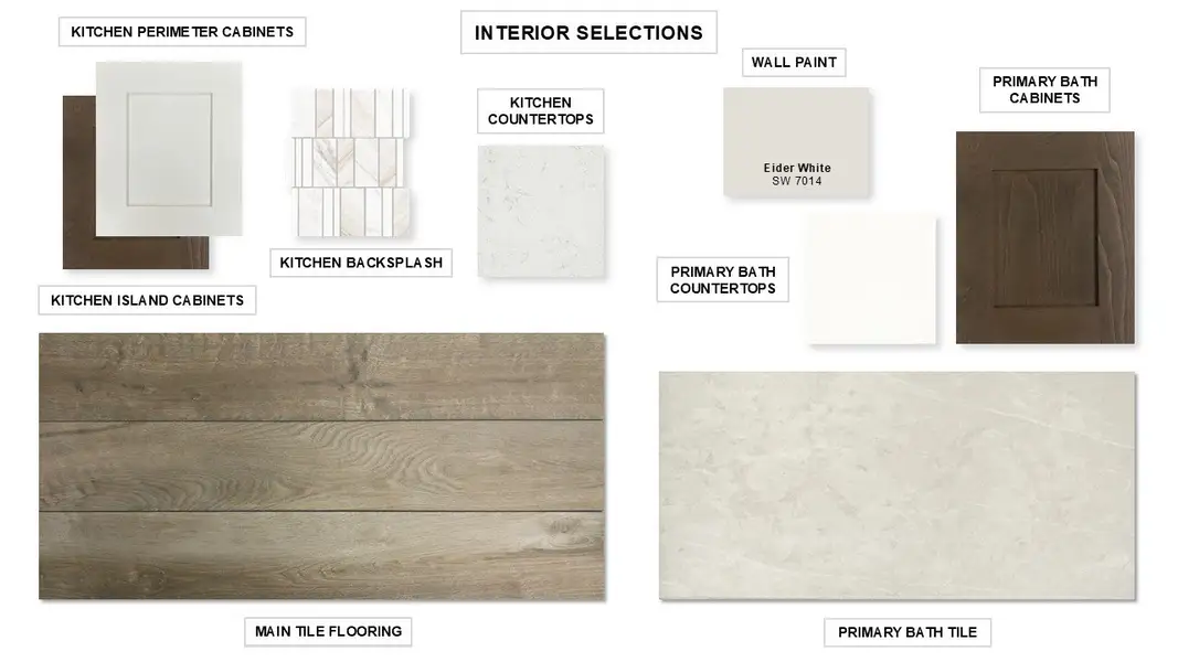 Sample of building materials used in homes in Grange, Katy (Image 24).