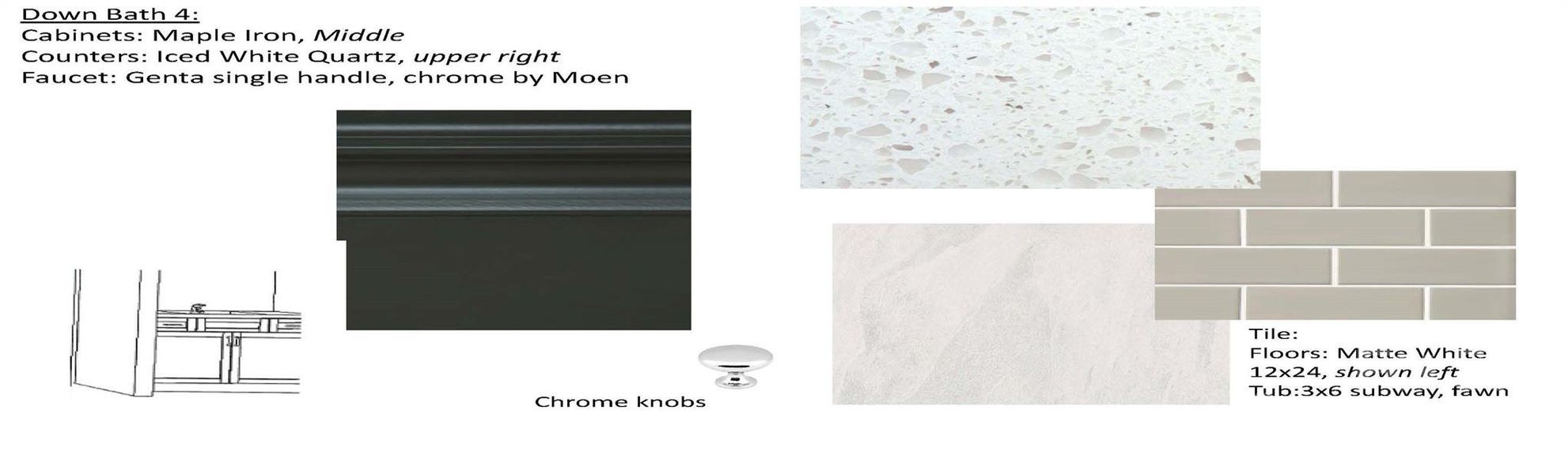 Sample of building materials used in homes in , Troutman (Image 10).