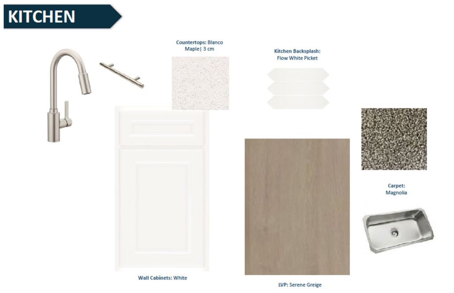 Sample of building materials used in homes in The Preserve at Bannon Lakes, St. Augustine (Image 20).