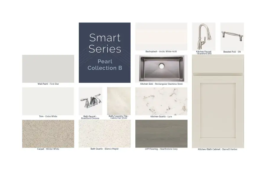 Smart Series Online Board - 2-20-26 Smart Series Online Board - 2-20-26