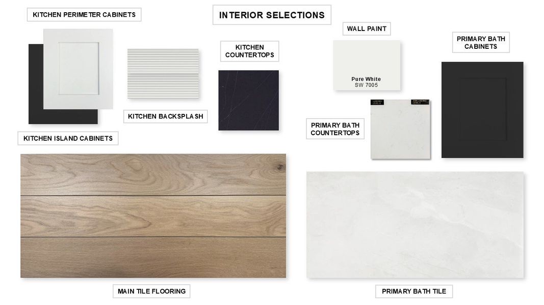 Sample of building materials used in homes in Cambridge Crossing, Celina (Image 28).