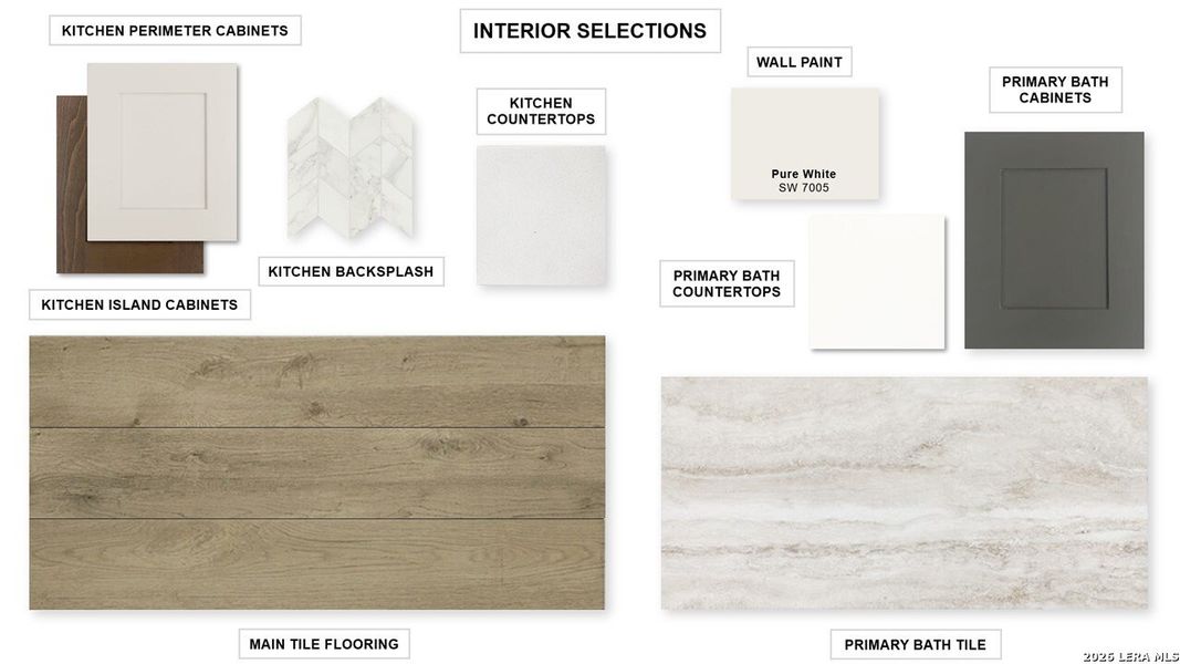 Sample of building materials used in homes in Legacy at Lake Dunlap, New Braunfels (Image 28). Sample of building materials used in homes in Legacy at Lake Dunlap, New Braunfels (Image 28).