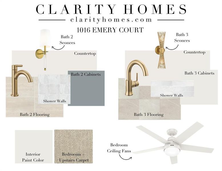 Sample of building materials used in homes in Parker Ridge, Weatherford (Image 19).