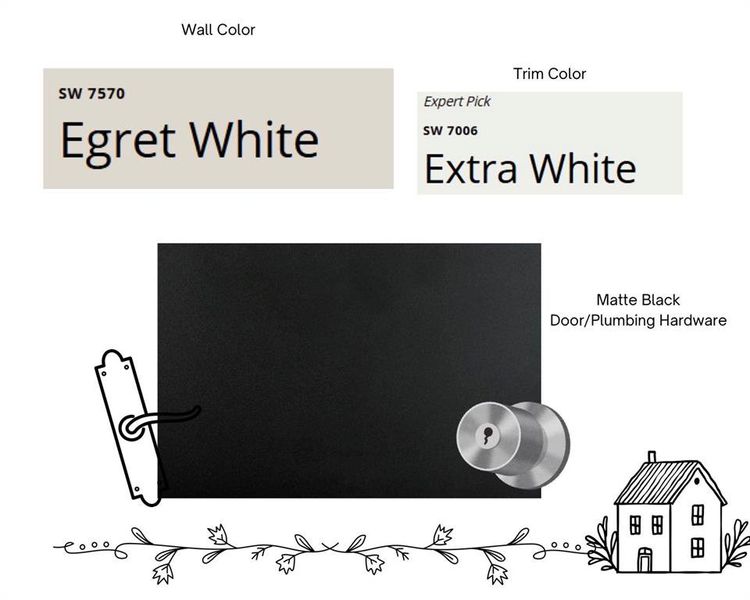Sample of building materials used in homes in , Van Alstyne (Image 4).