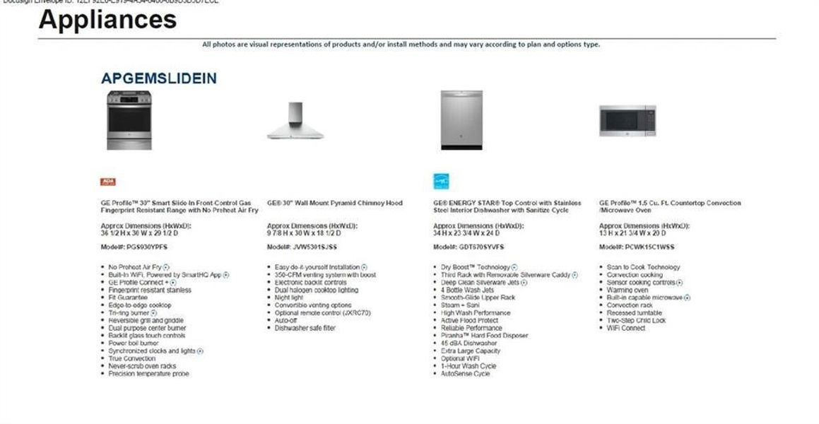Appliances in unit- GE Profile