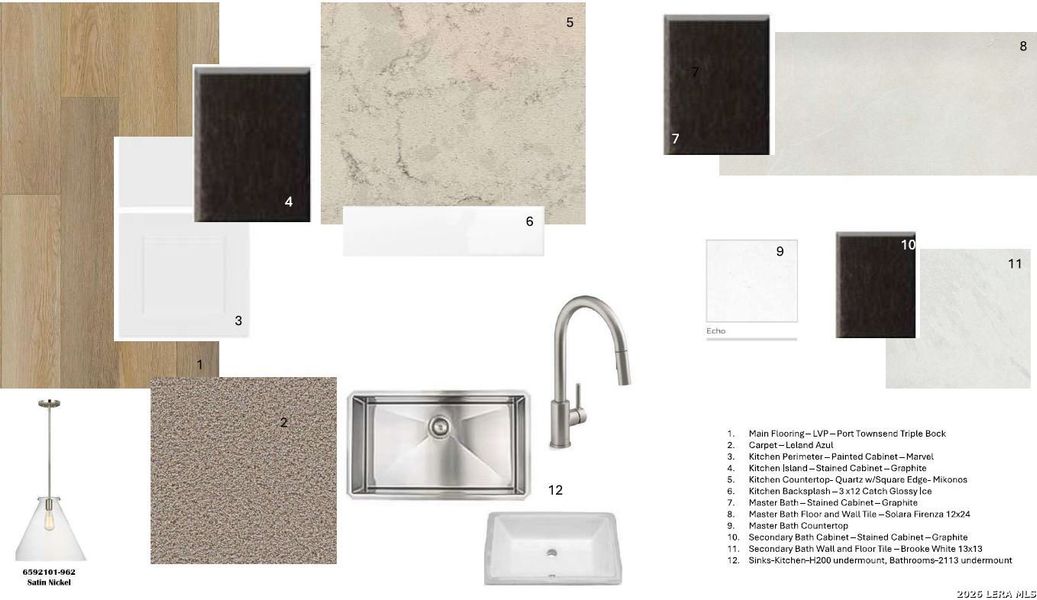 Sample of building materials used in homes in Ladera, San Antonio (Image 3).