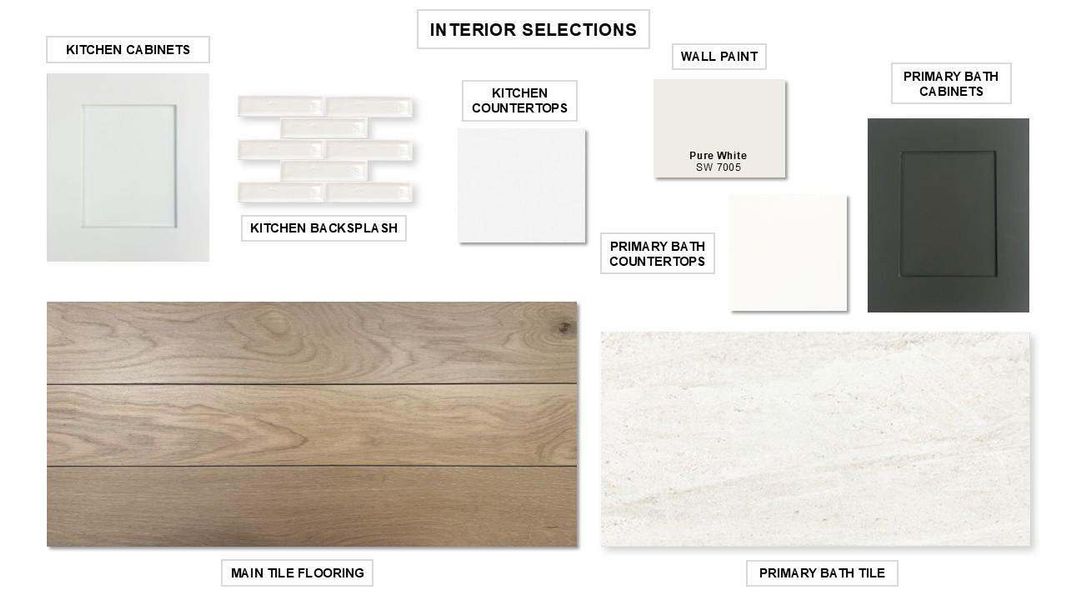 Sample of building materials used in homes in Turnleaf, Punta Gorda (Image 40).