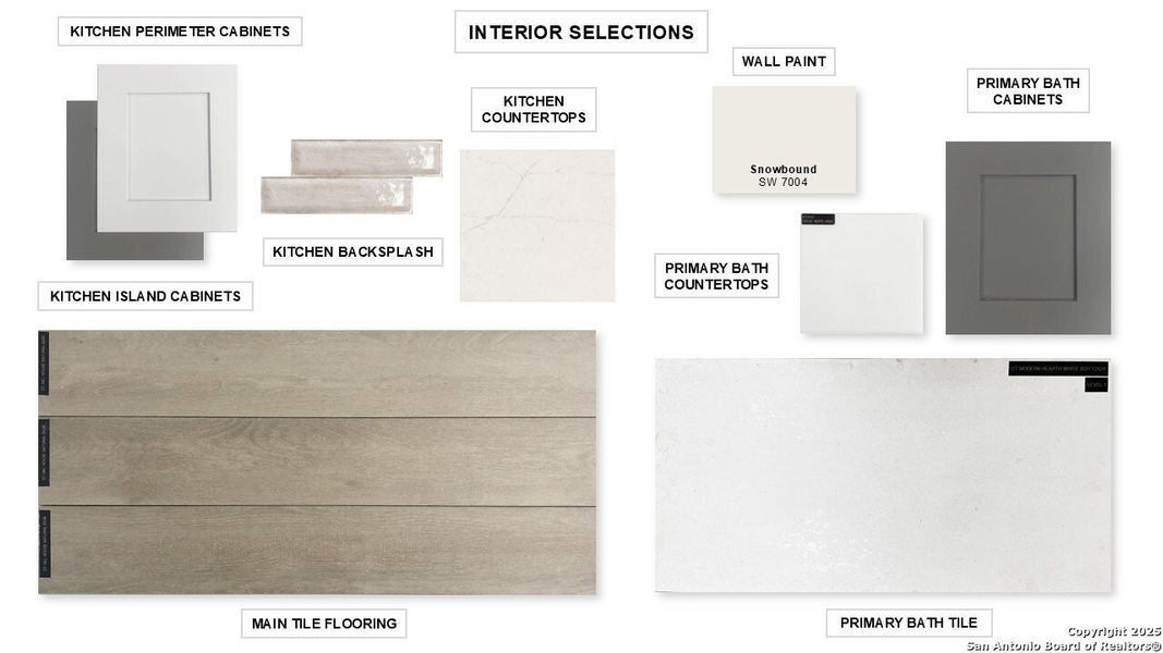 Sample of building materials used in homes in Ladera 40', San Antonio (Image 7). Sample of building materials used in homes in Ladera 40', San Antonio (Image 7).