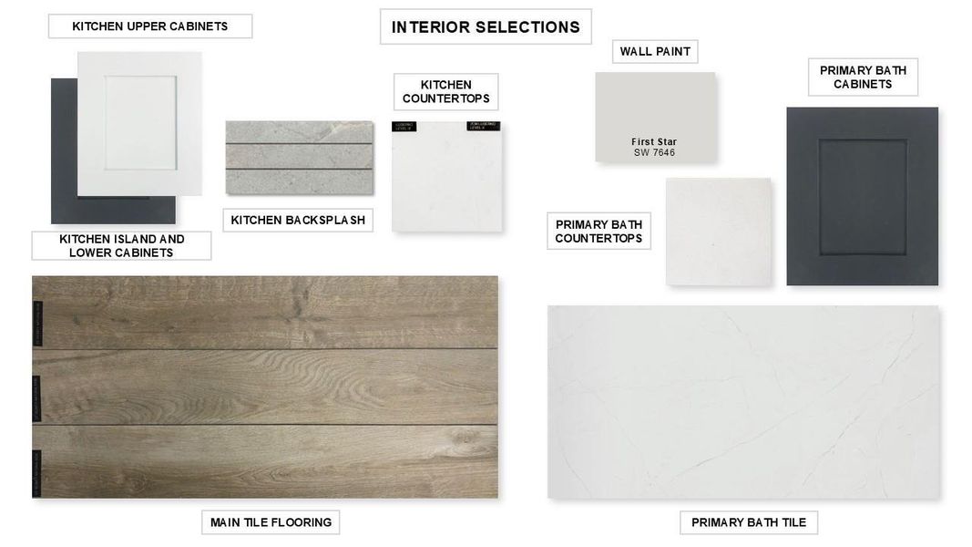 Image 12 of a home in .