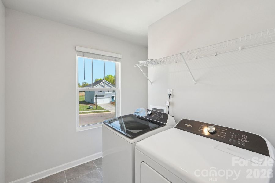 Photo is not of the actual home, but is an inspirational photo of builder’s model home and may depict options, furnishings, and/or decorator features that are not included