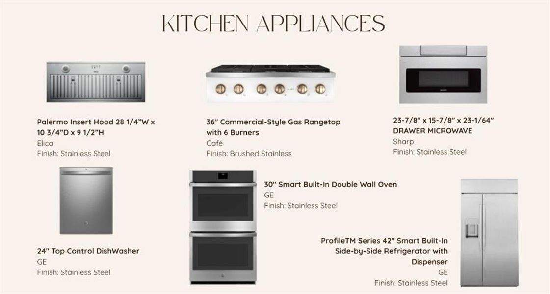 Sample of building materials used in homes in Azalea Hollow, Midlothian (Image 9).