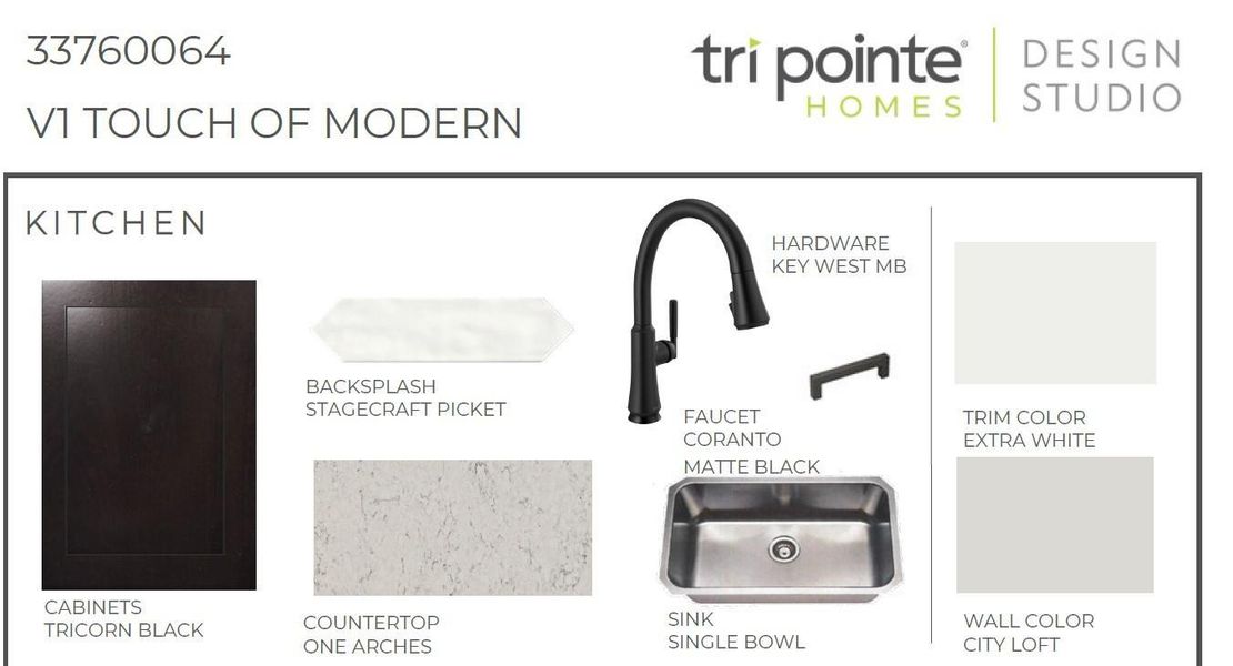 Sample of building materials used in homes in Tompkins Reserve, Katy (Image 3).