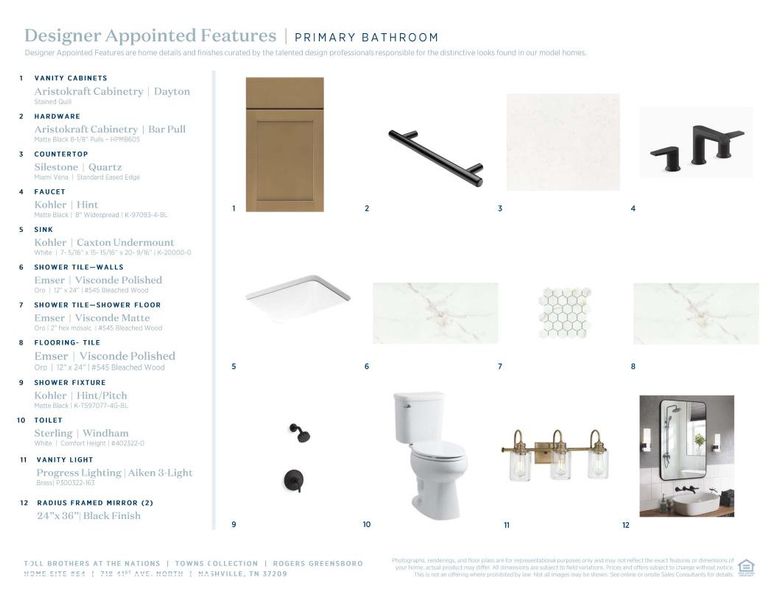 Image 12 of a home in The Nations - Towns.