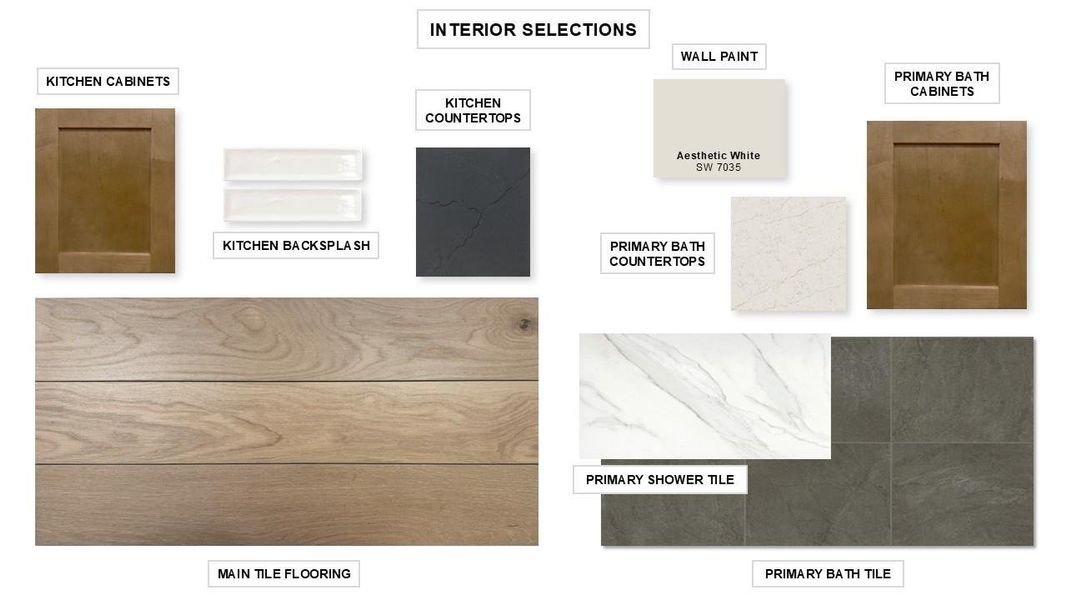 Sample of building materials used in homes in Legacy Prairie at Katy Court, Katy (Image 17).