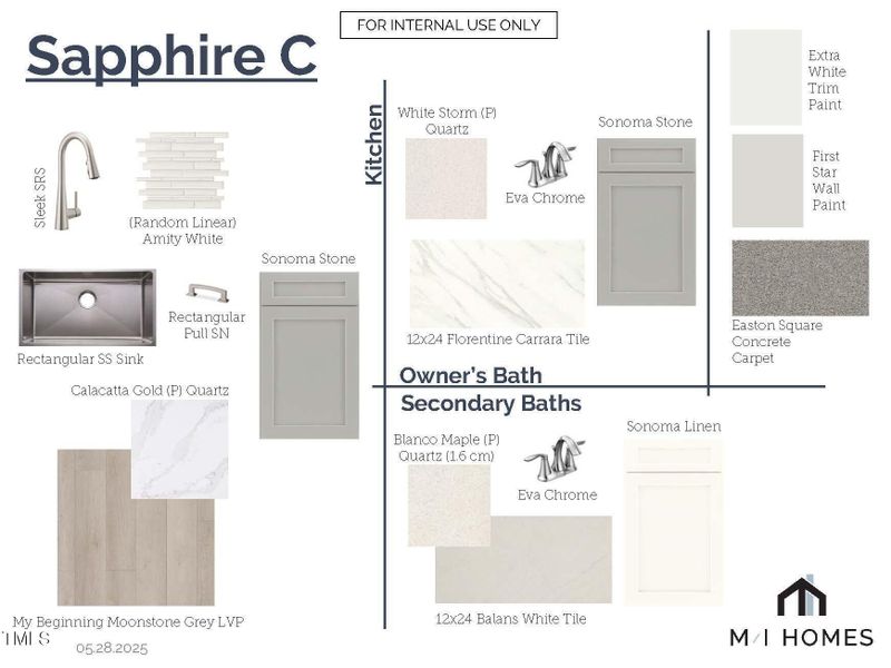 New Format Smart Series Collecld through