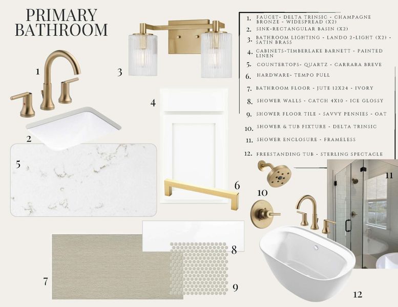 Image 8 of a home in Nexton - Midtown.