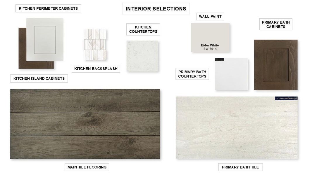 Sample of building materials used in homes in Riceland 50', Mont Belvieu (Image 14).