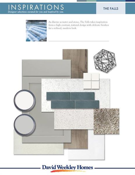 Design Selections Design Selections