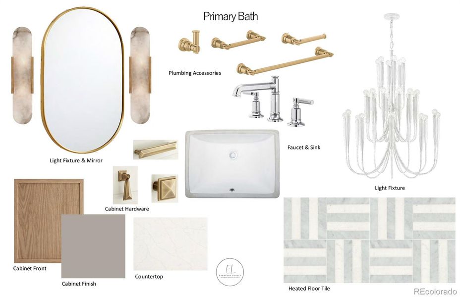 Sample of building materials used in homes in , Denver (Image 22).