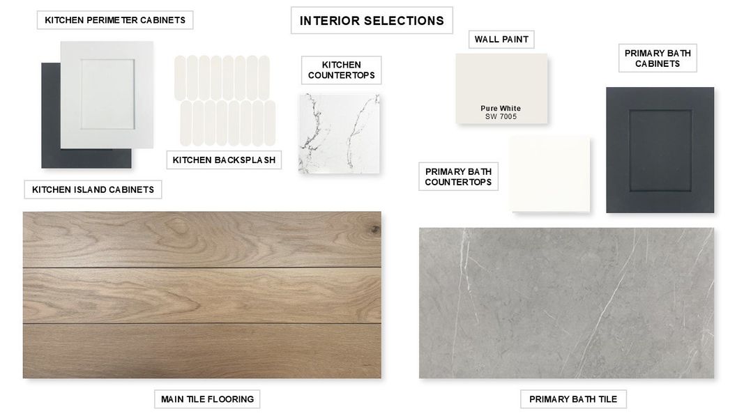 Sample of building materials used in homes in Mayfair 50', New Braunfels (Image 2).