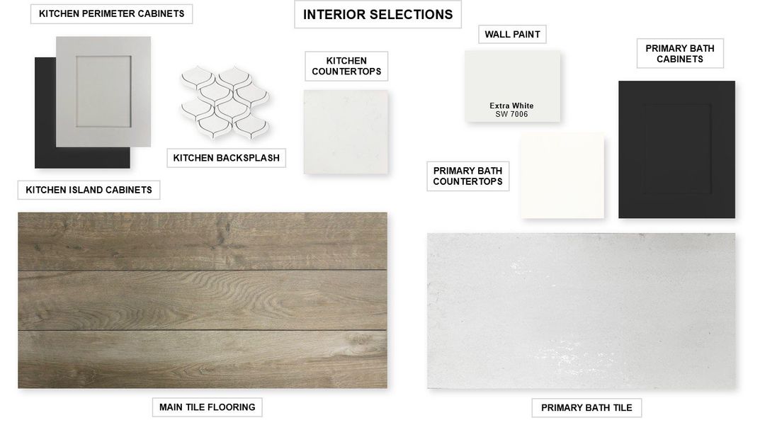 Sample of building materials used in homes in Bridgeland, Cypress (Image 20). Sample of building materials used in homes in Bridgeland, Cypress (Image 20).